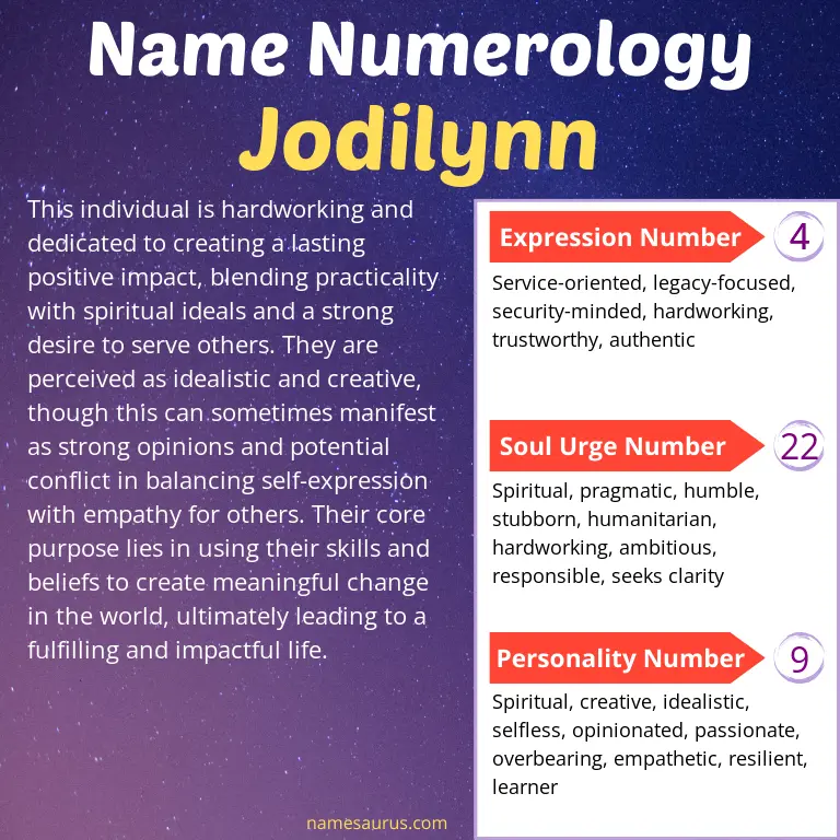 numerology of the name jodilynn.