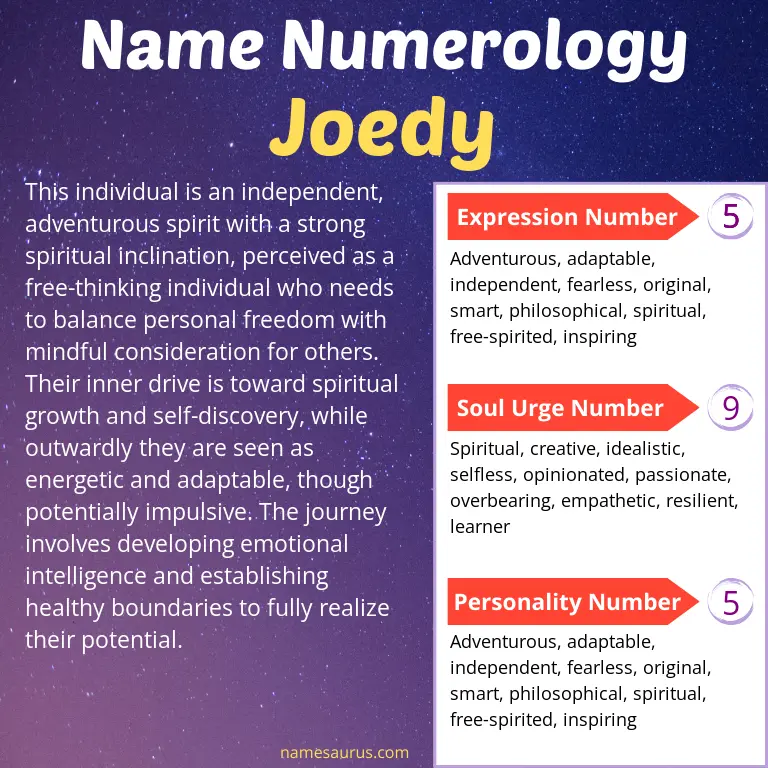 numerology of the name joedy.