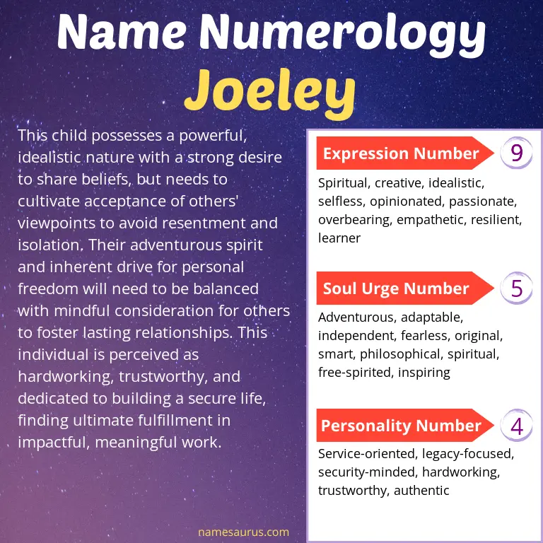 numerology of the name joeley.