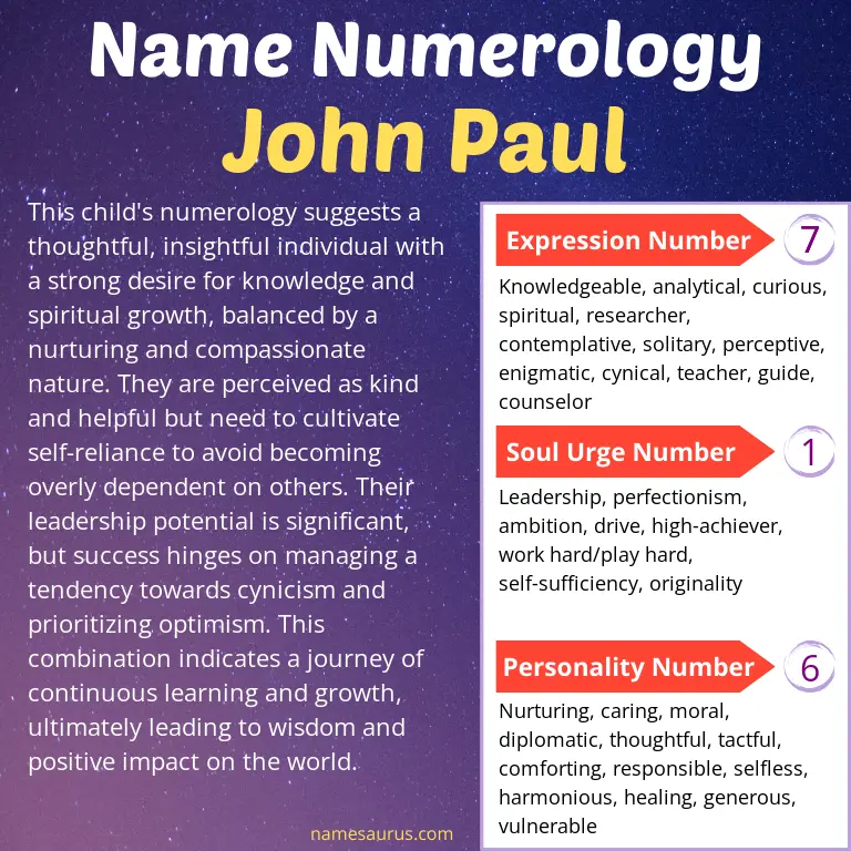numerology of the name john paul.