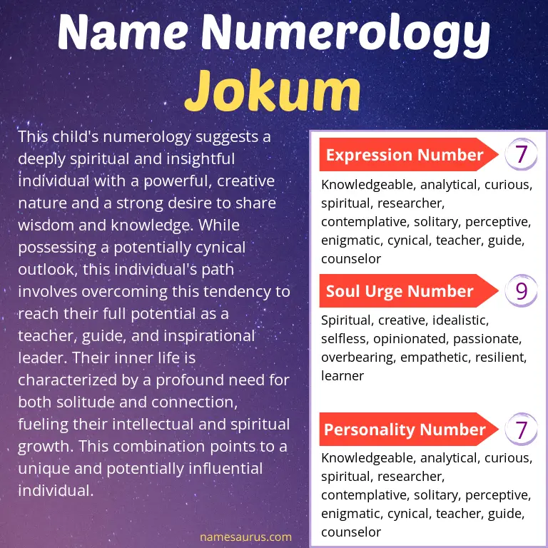 numerology of the name jokum.