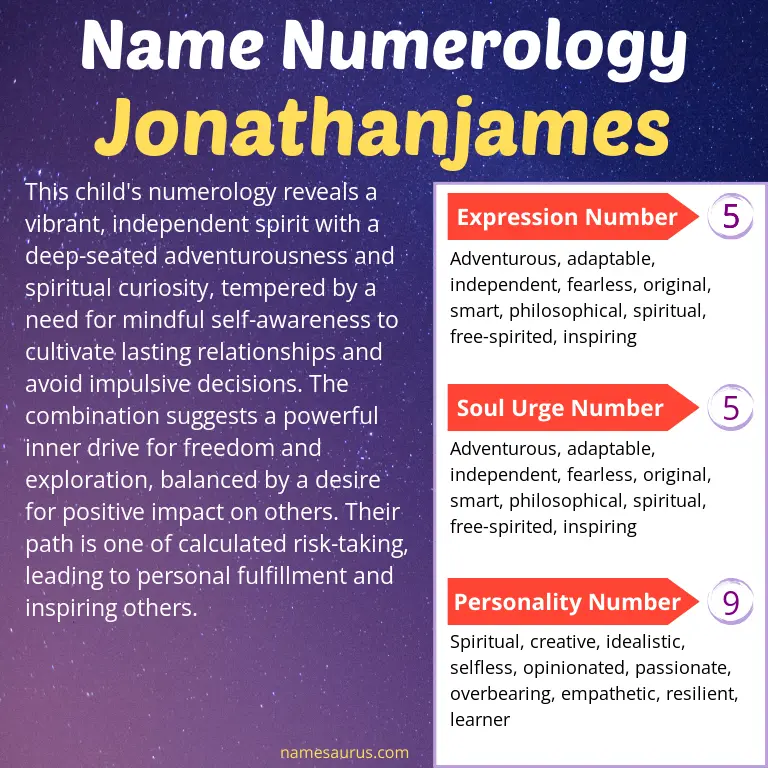 numerology of the name jonathanjames.