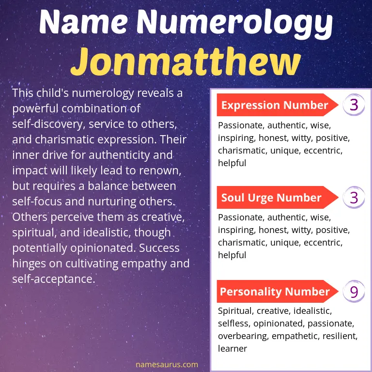 numerology of the name jonmatthew.