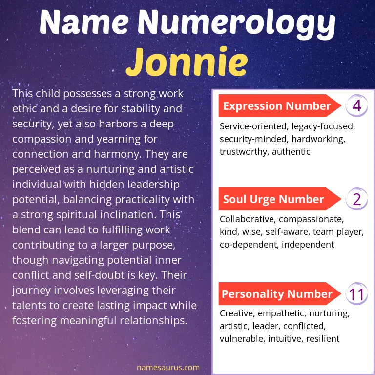 numerology of the name jonnie.