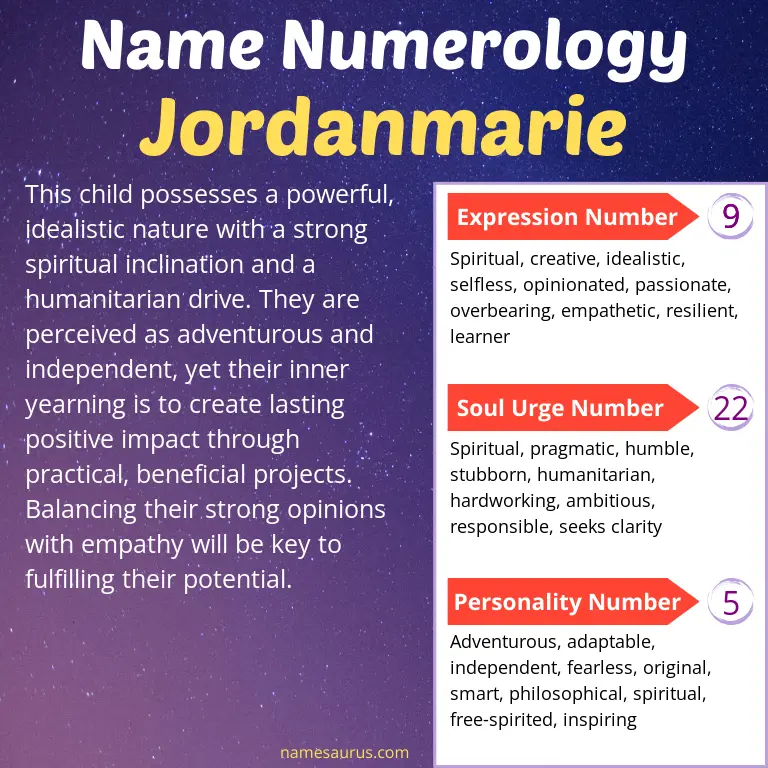 numerology of the name jordanmarie.
