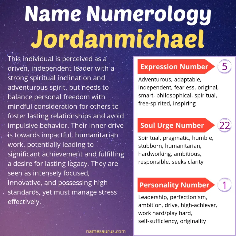 numerology of the name jordanmichael.