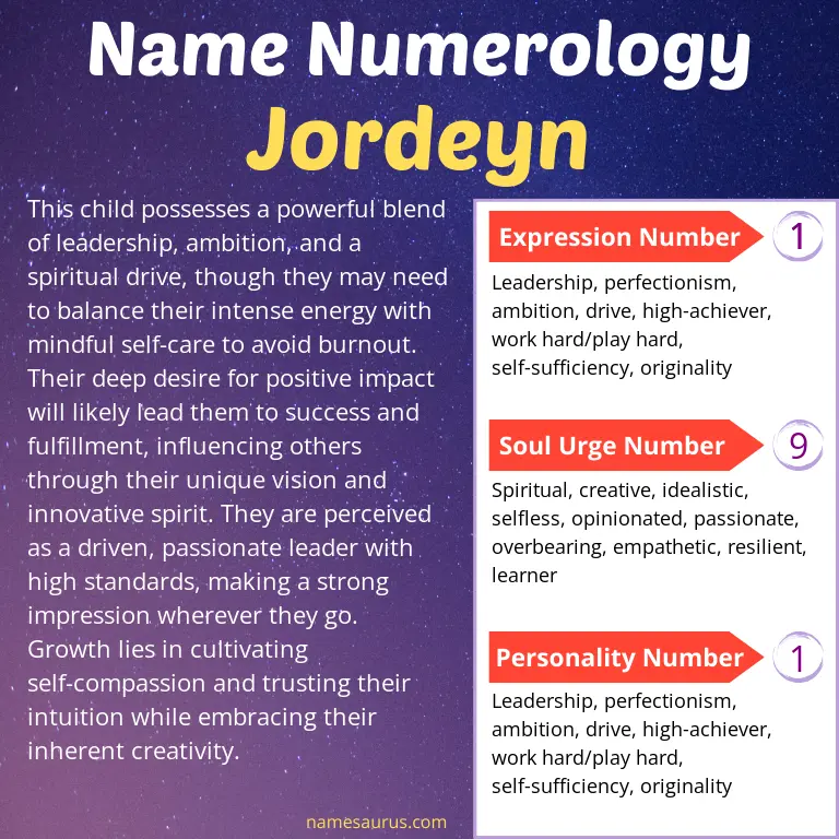 numerology of the name jordeyn.