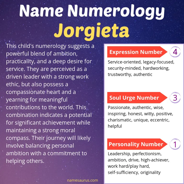 numerology of the name jorgieta.