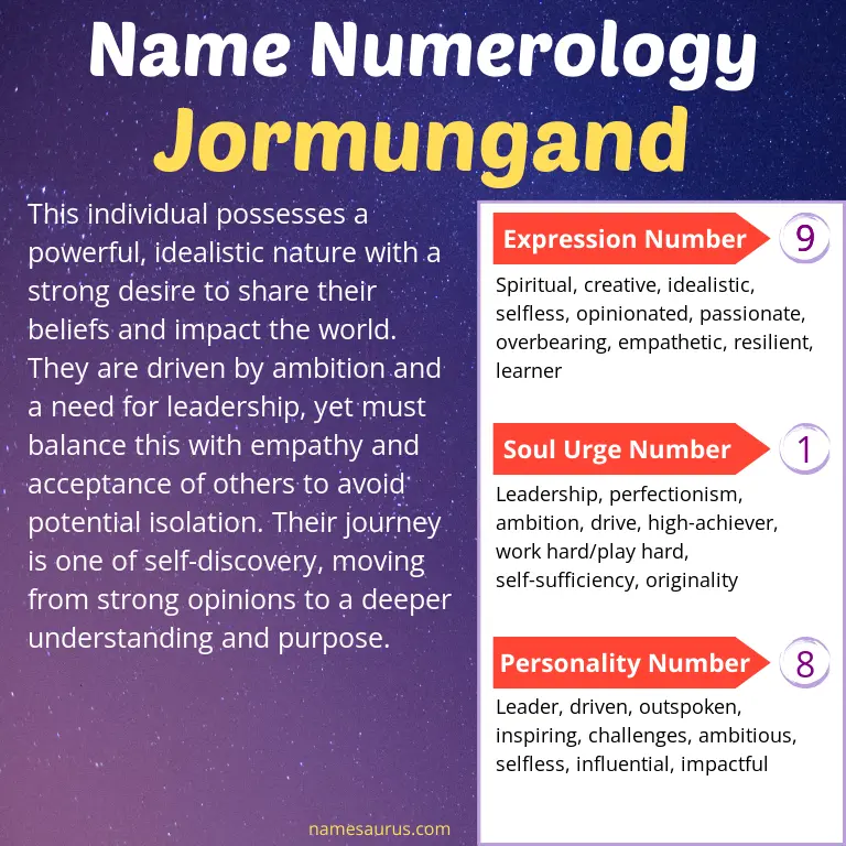 numerology of the name jormungand.