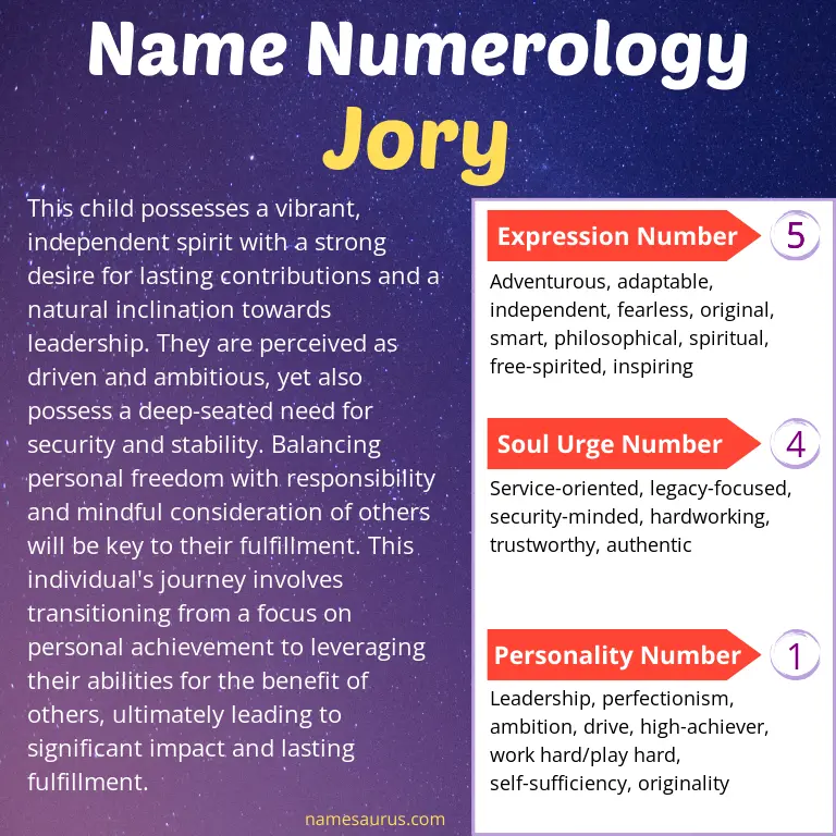 numerology of the name jory.