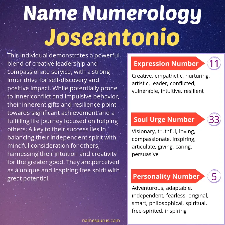 numerology of the name joseantonio.