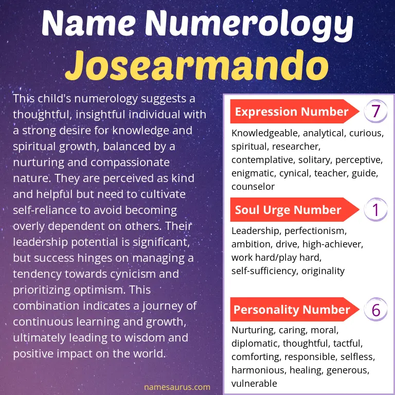 numerology of the name josearmando.