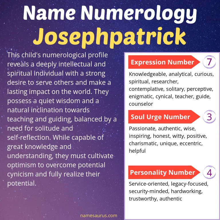 numerology of the name josephpatrick.