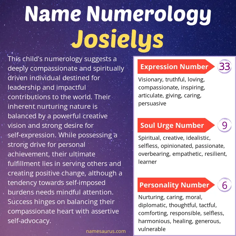 numerology of the name josielys.