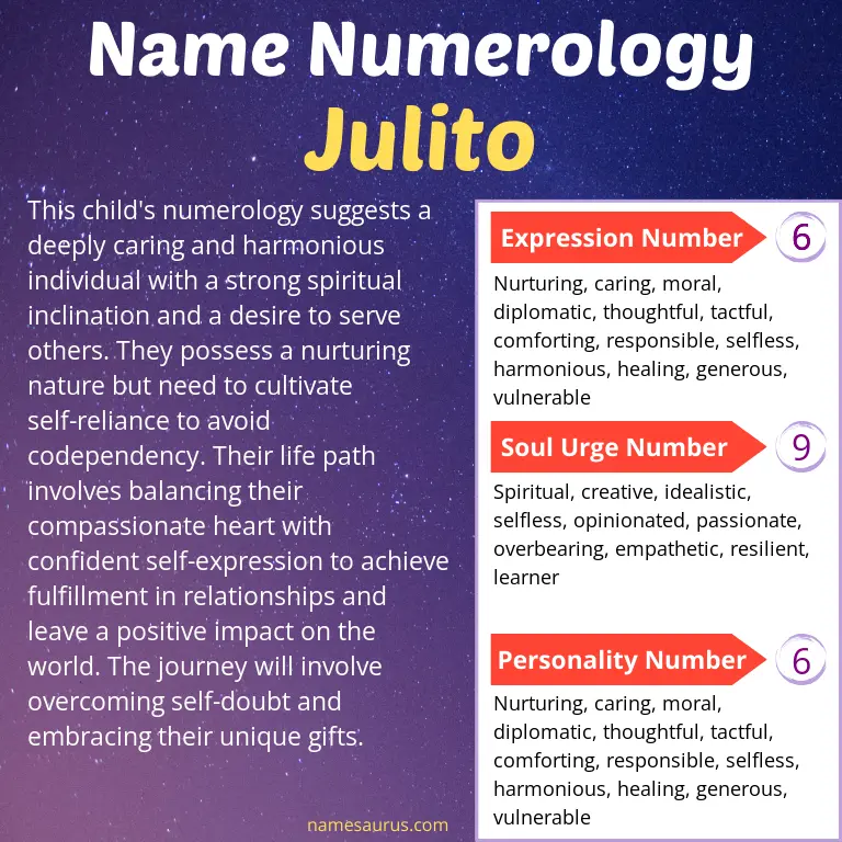 numerology of the name julito.