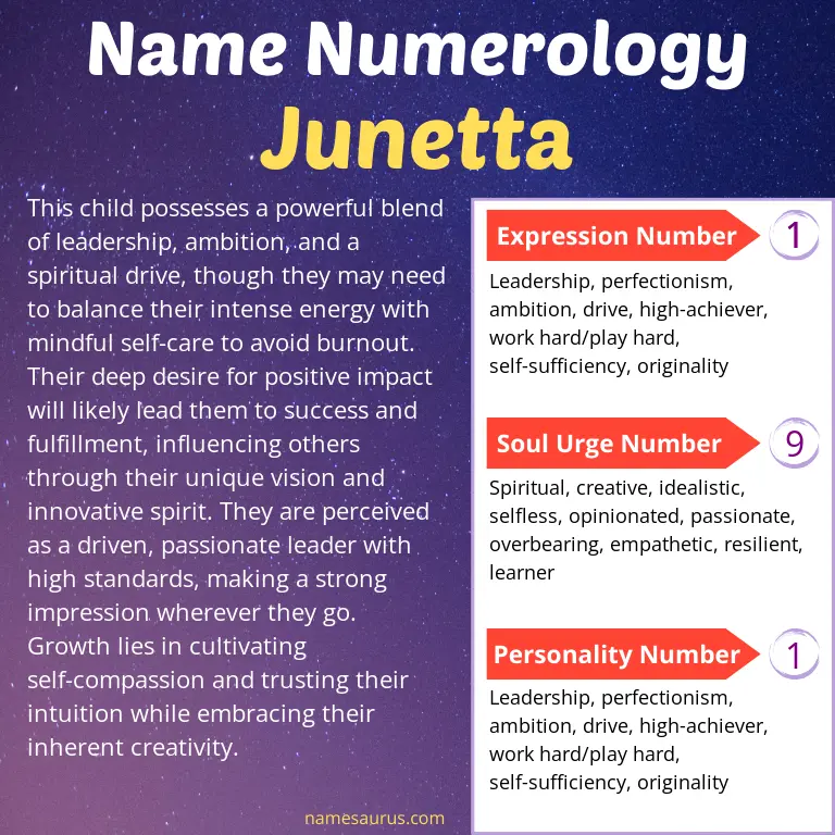 numerology of the name junetta.