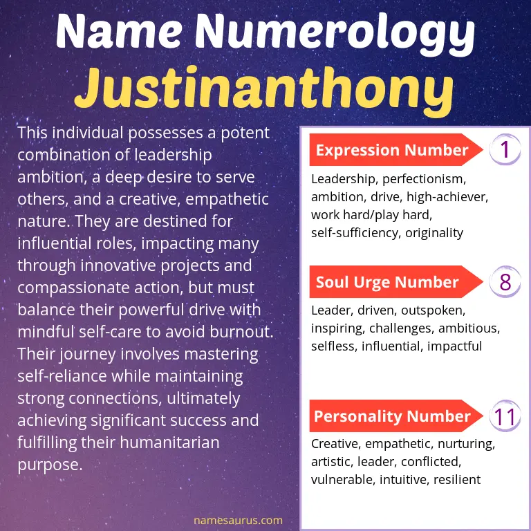 numerology of the name justinanthony.