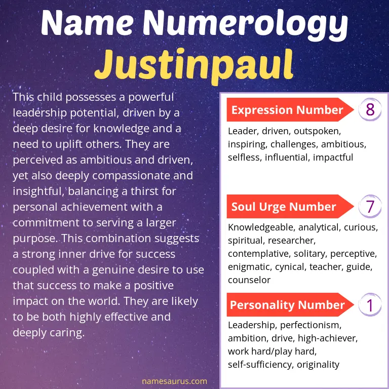 numerology of the name justinpaul.