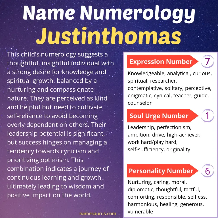 numerology of the name justinthomas.