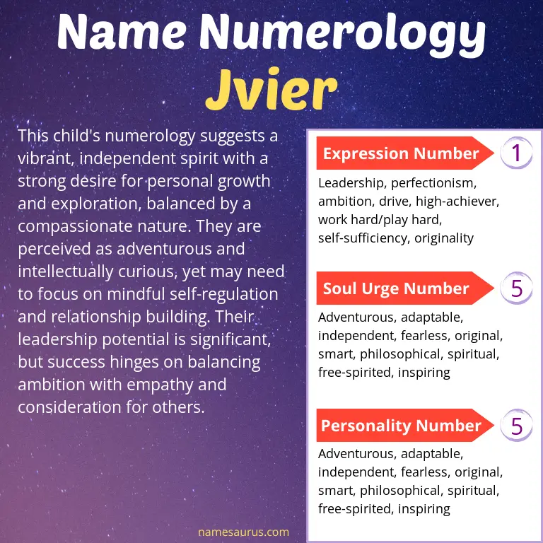 numerology of the name jvier.