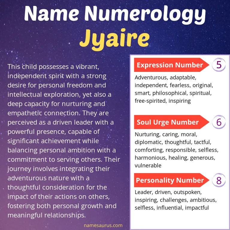 numerology of the name jyaire.