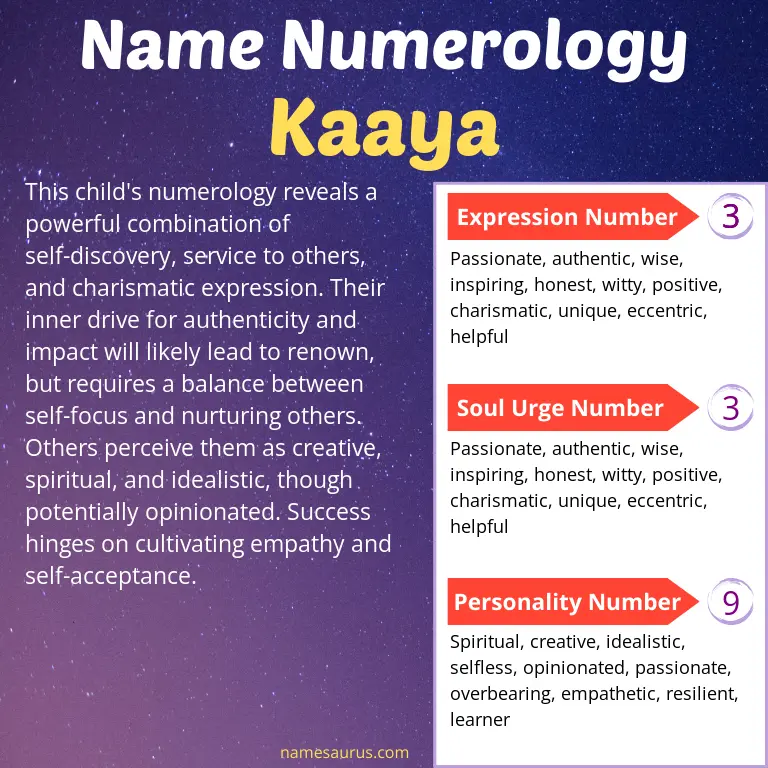 numerology of the name kaaya.