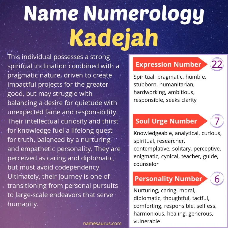 numerology of the name kadejah.