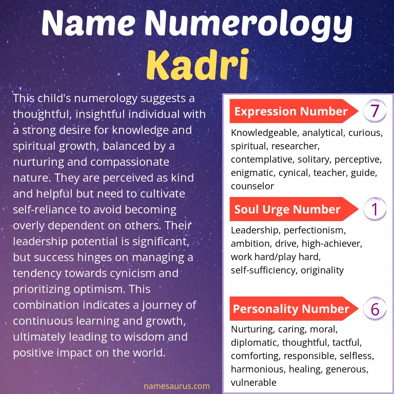 numerology of the name kadri.