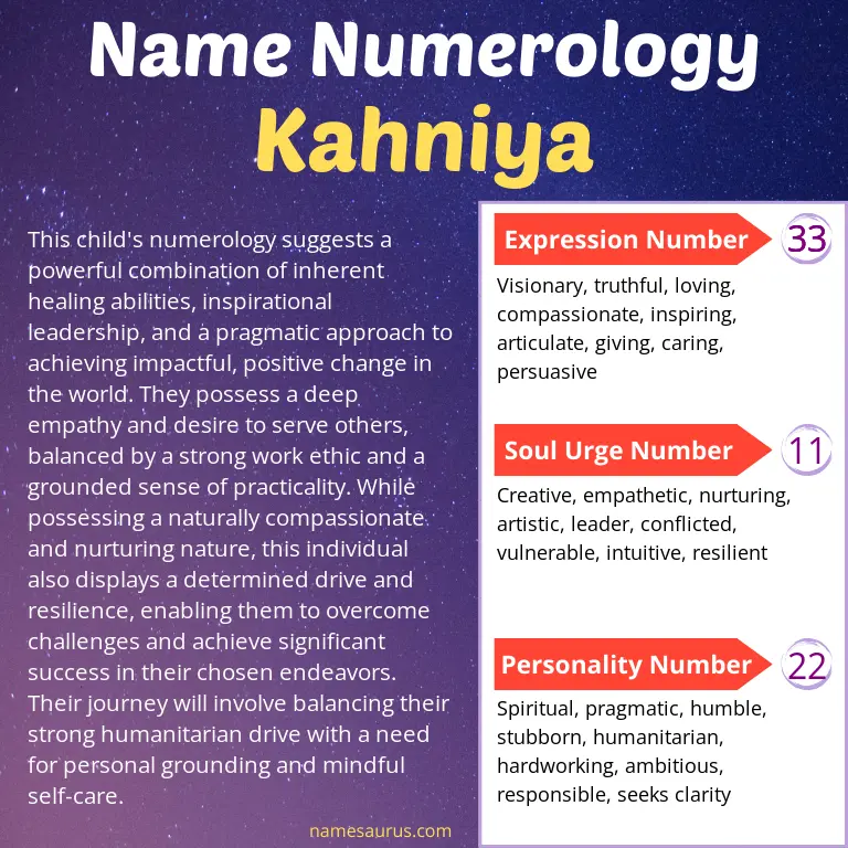 numerology of the name kahniya.