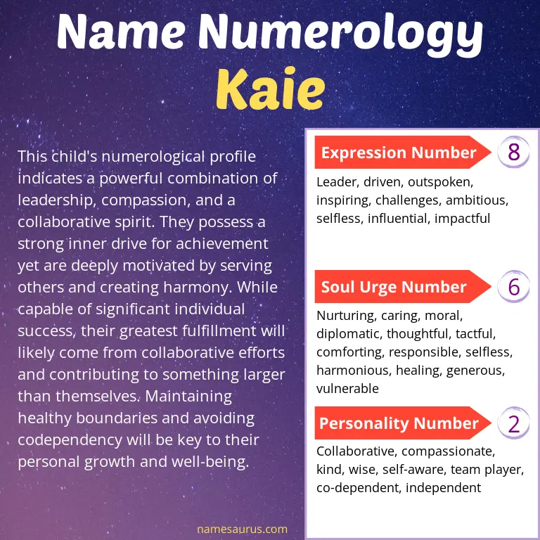 numerology of the name kaie.