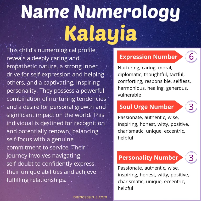 numerology of the name kalayia.
