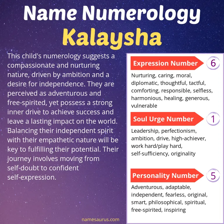 numerology of the name kalaysha.