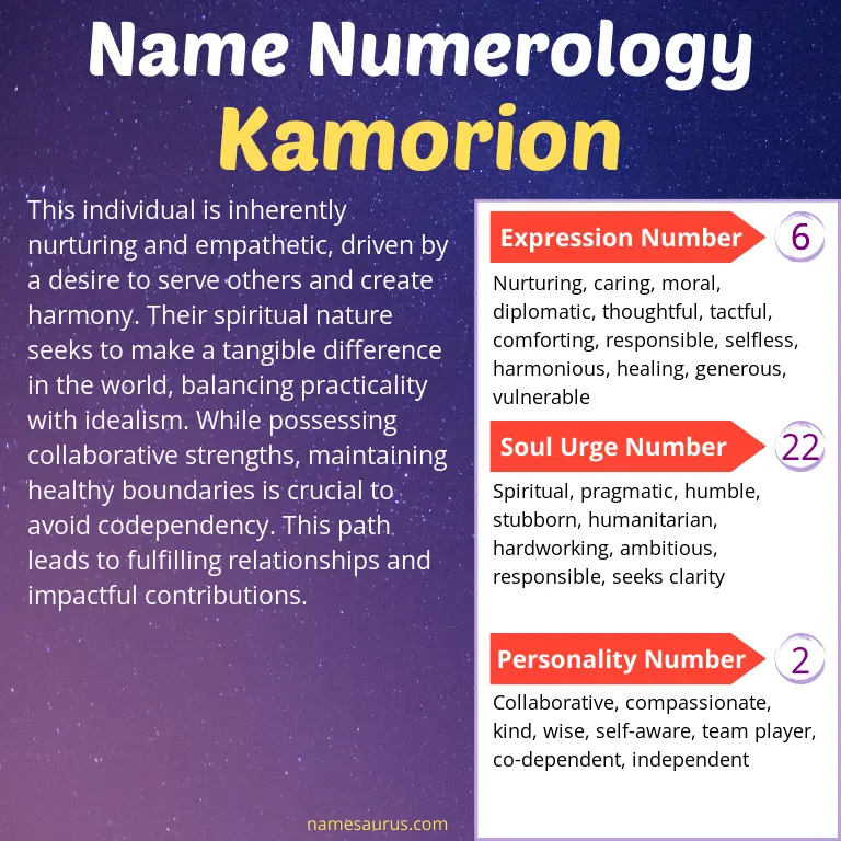 numerology of the name kamorion.