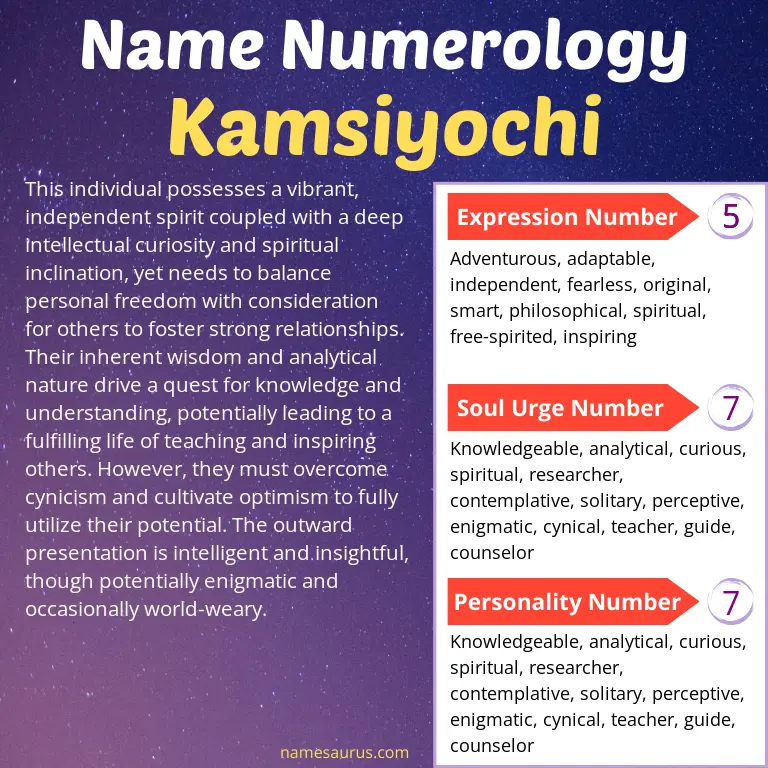 numerology of the name kamsiyochi.