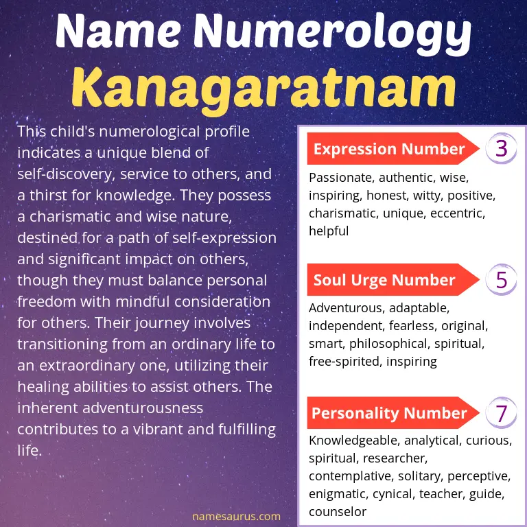 numerology of the name kanagaratnam.