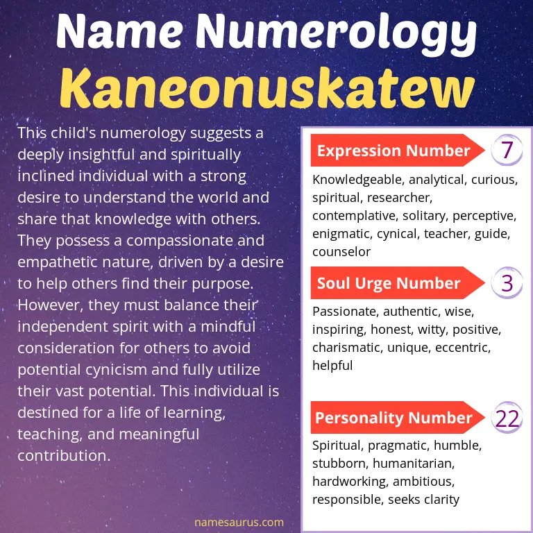 numerology of the name kaneonuskatew.