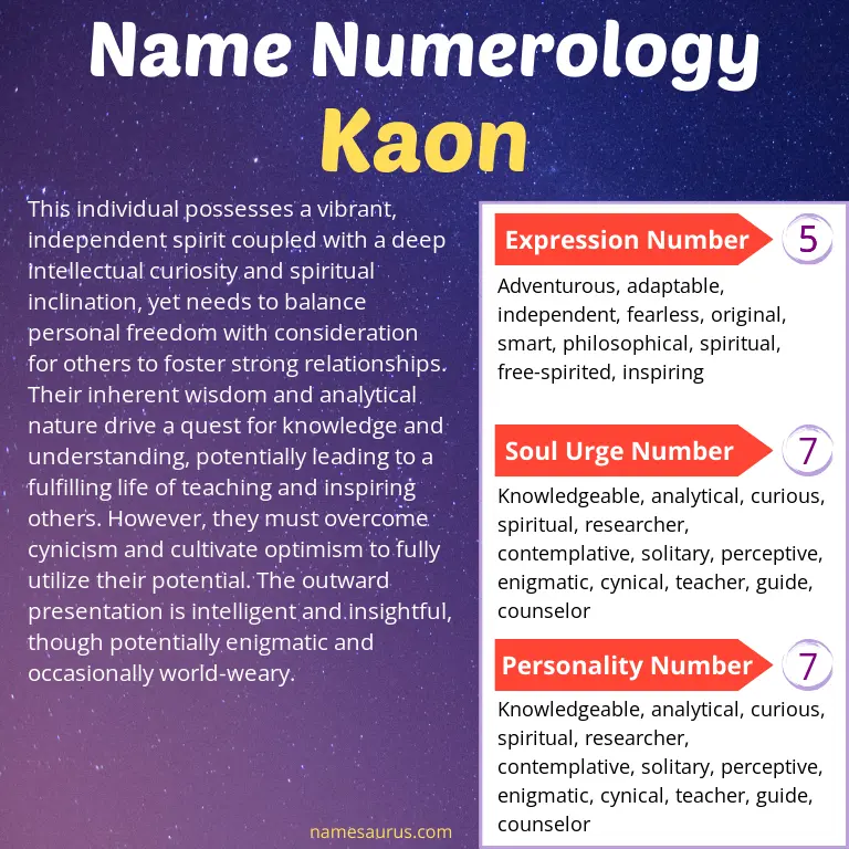 numerology of the name kaon.