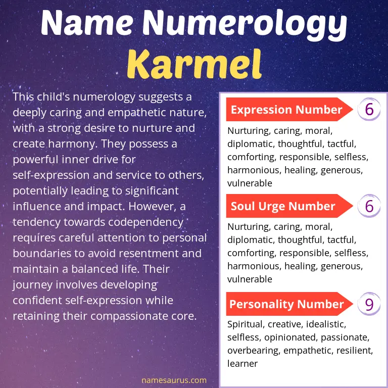 numerology of the name karmel.
