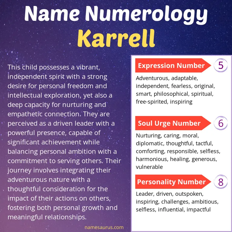 numerology of the name karrell.