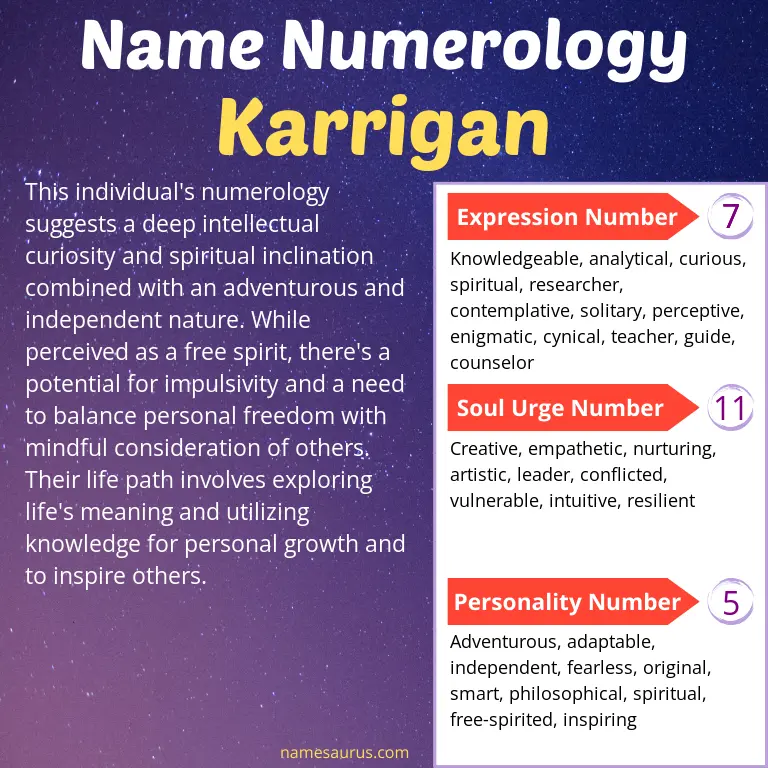 numerology of the name karrigan.