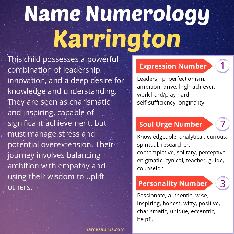 numerology of the name karrington.