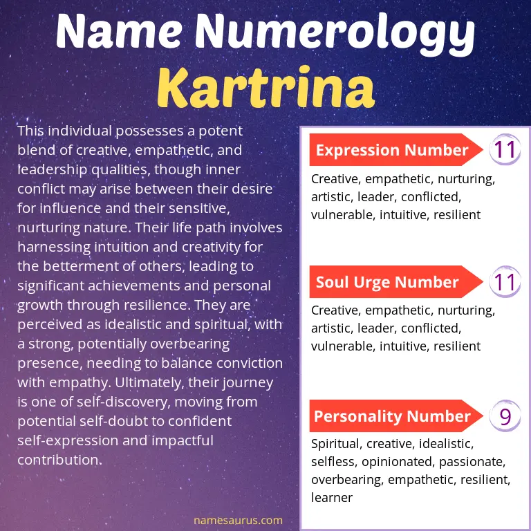 numerology of the name kartrina.