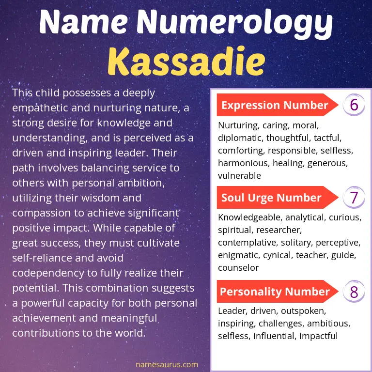 numerology of the name kassadie.