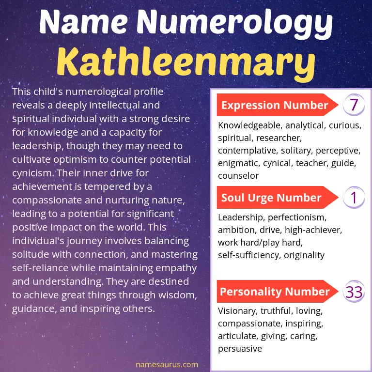 numerology of the name kathleenmary.
