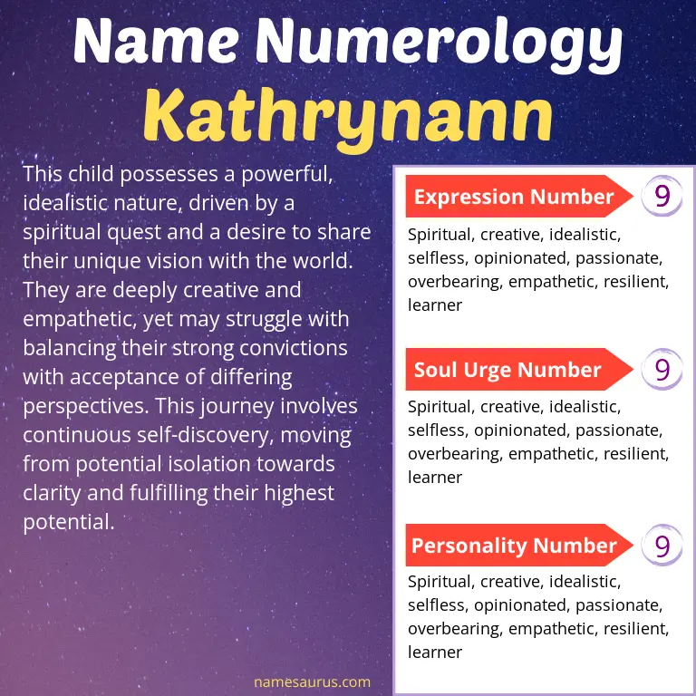 numerology of the name kathrynann.