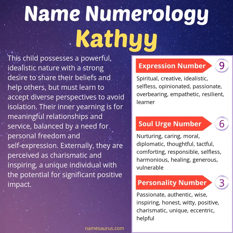 numerology of the name kathyy.