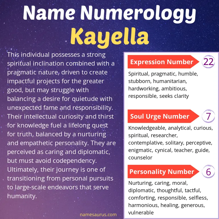 numerology of the name kayella.