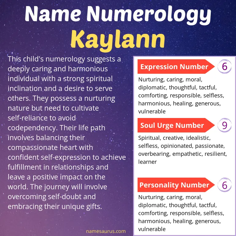 numerology of the name kaylann.