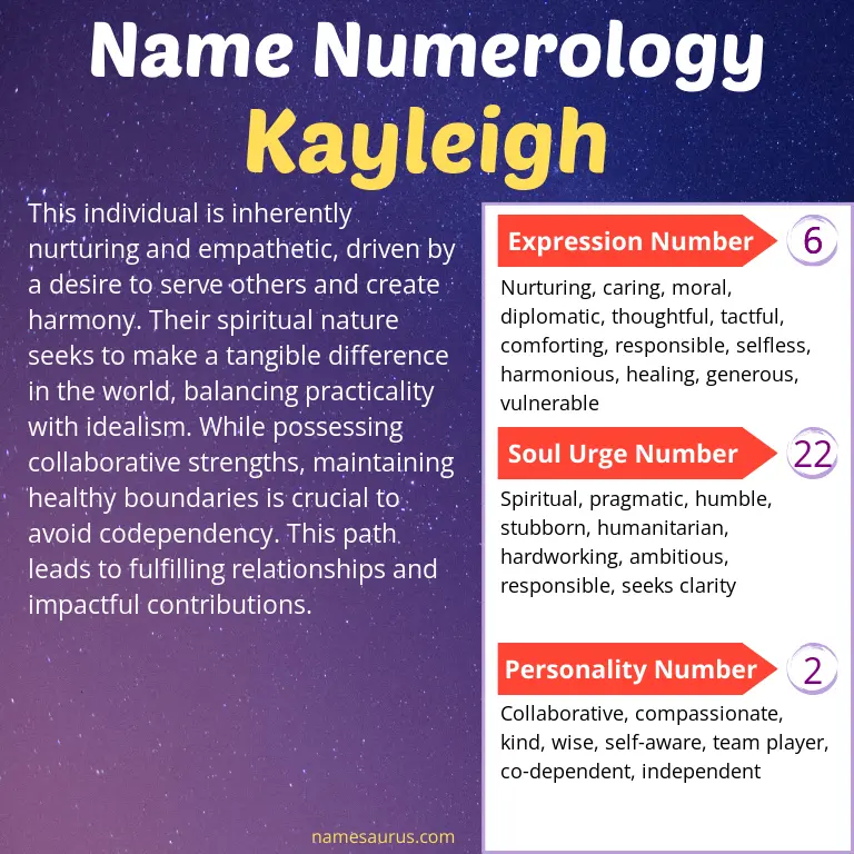 numerology of the name kayleigh.