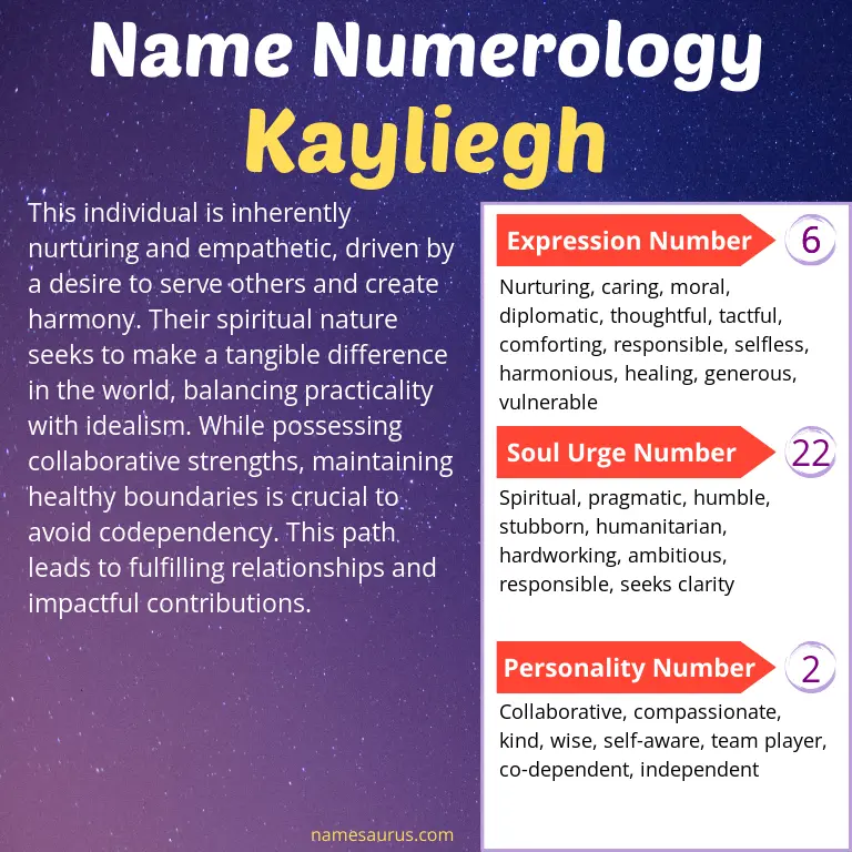 numerology of the name kayliegh.